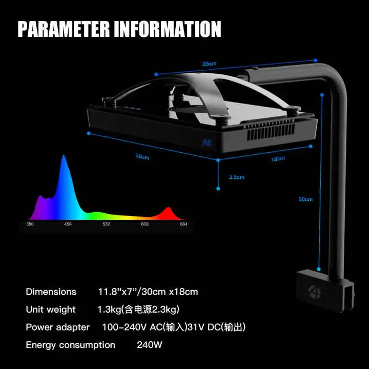 TLF Origin Supplier A8SE II/A8 - Marine Aquarium Led Lights 评论和价格
