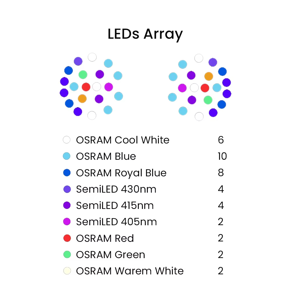 K7 140W Full Spectrum WiFi Ful - Marine Aquarium Led Lights 评论和价格