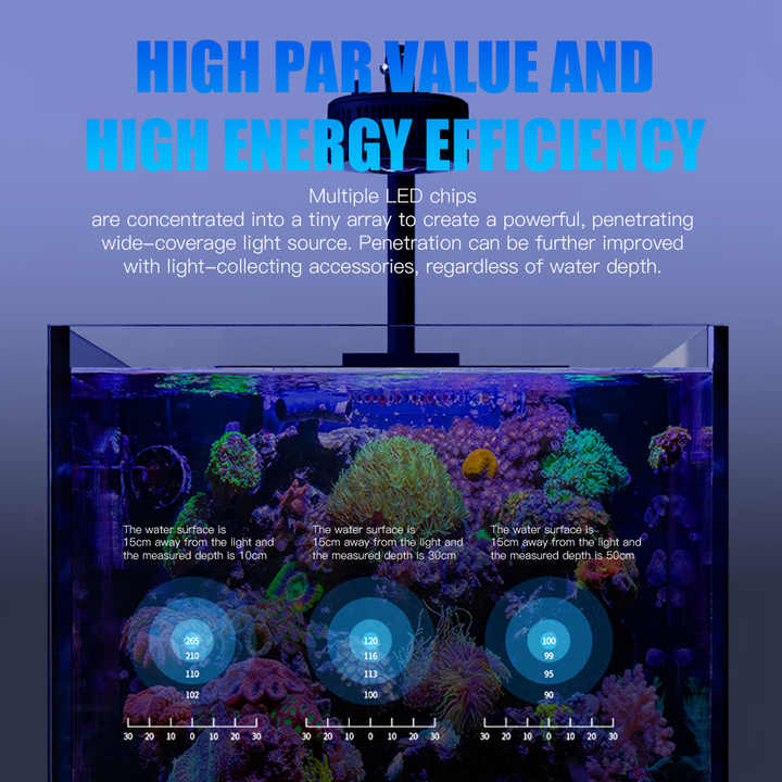 100W Full Spectrum WiFi APP 6  - Aquarium Marine Color 评论和价格
