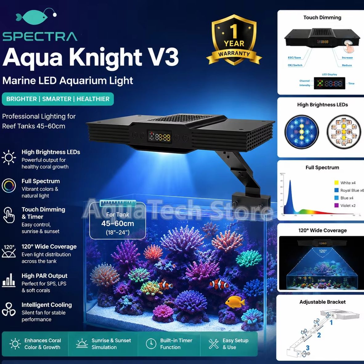 Spectra Aqua Knight V3 75W Pro - Marine Aquarium Led Lights 评论和价格