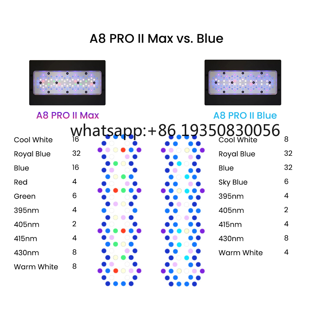 2026-A8 PRO II Max and Blue 24 - Marine Aquarium Led Lights 评论和价格